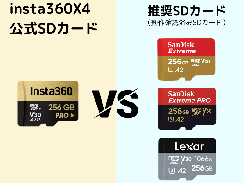insta360公式が推奨しているSDカードを全部調べた結果