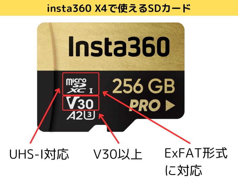 今持ってるSDカードはInsta360X4に使える？必要なSDカードのスペックは？