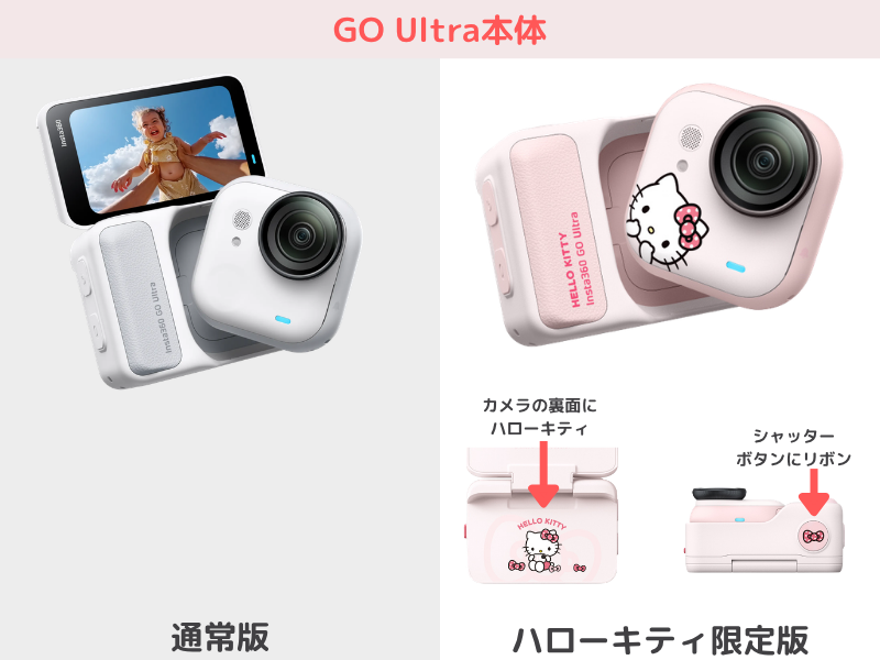 Insta360 GO Ultraハローキティ限定版と通常版の違い：カメラ本体の違い